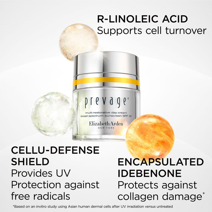 PREVAGE® Multi-Restorative Day SPF 30 and Night Cream Set