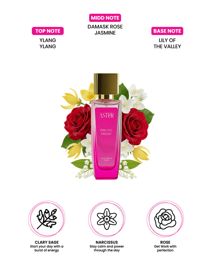 Princess Delight EDP for Woman 50ml fragrance bottle