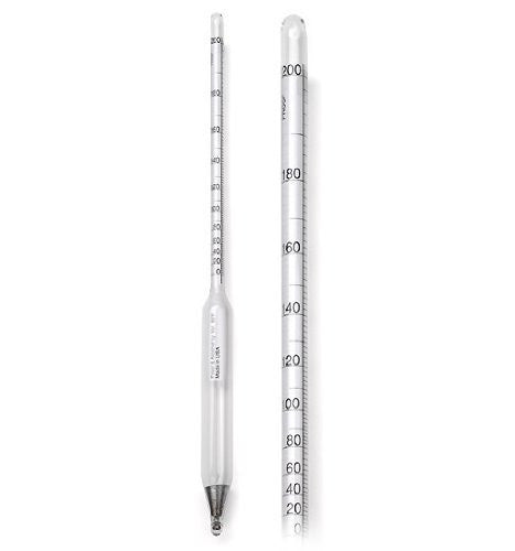 Proofing Hydrometer