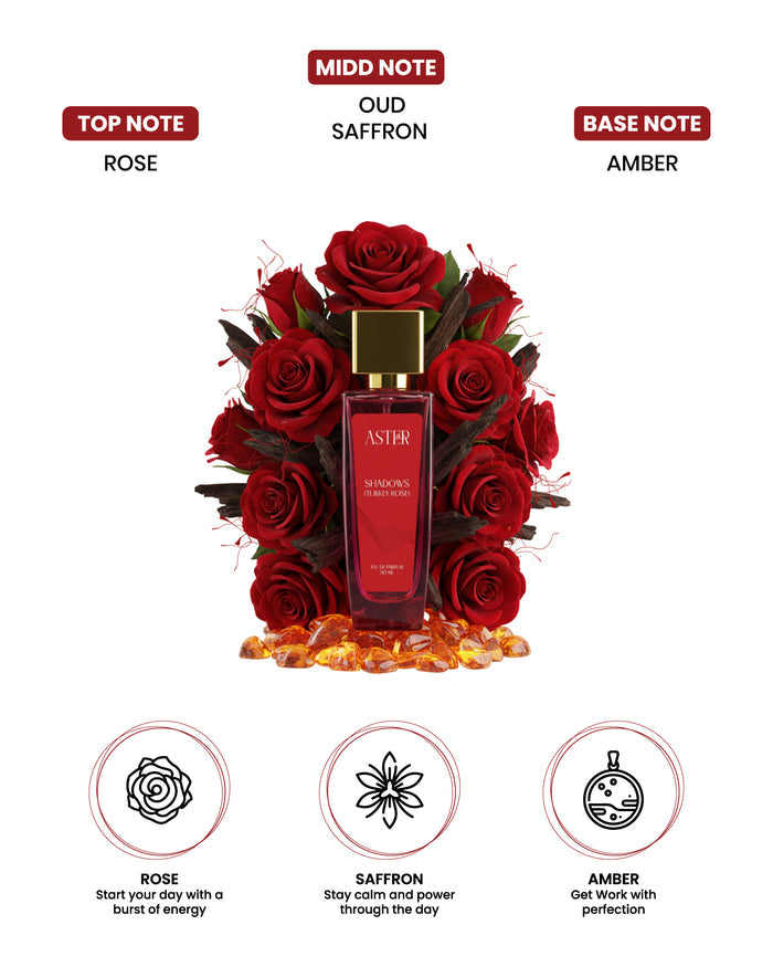 Shadows Turkey Rose EDP for Woman 50ml perfume bottle