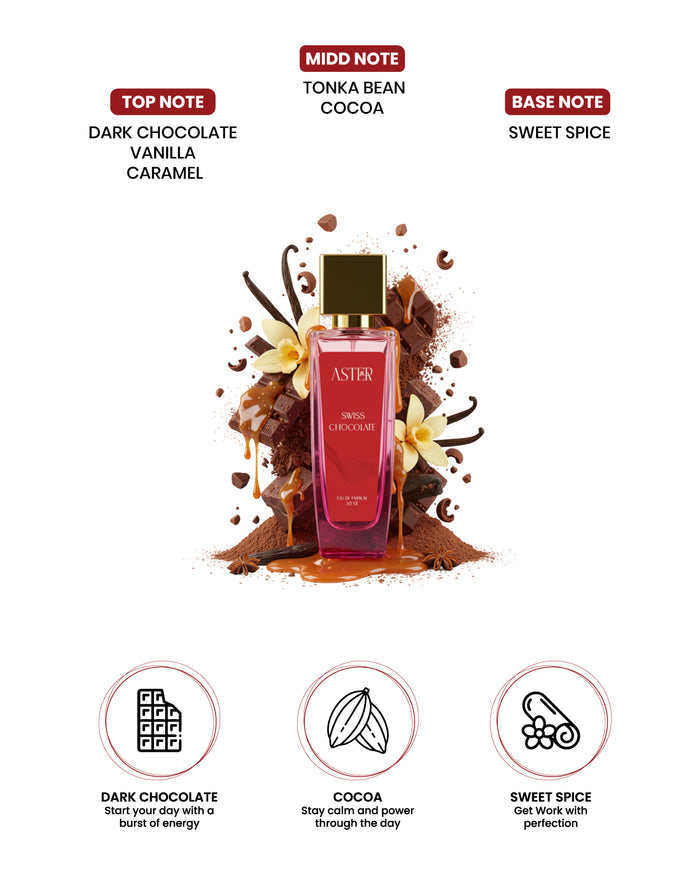 Swiss Chocolate EDP for Woman 50ml bottle