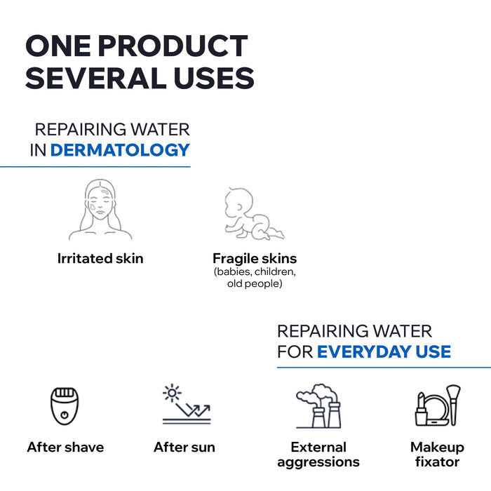 Uriage Eau Thermale Pure Thermal Water 150ml