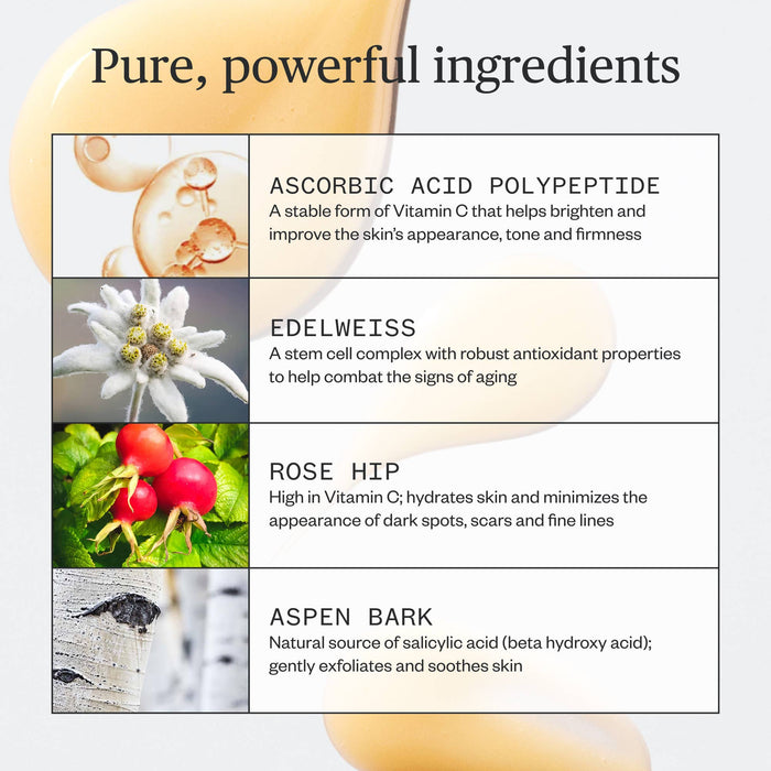 Brighten Up Vitamin C Serum - Ursa Major - Living with Ivey